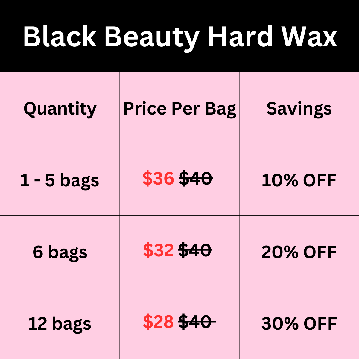 BLACK BEAUTY hard wax beads (1kg/2.2 lbs) creamy texture