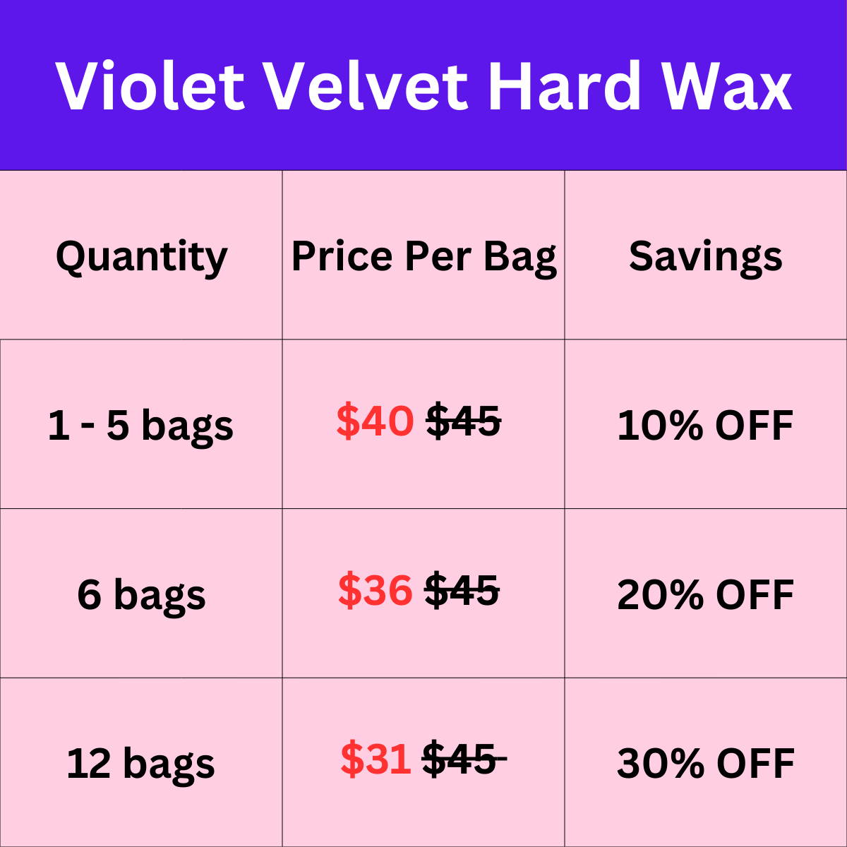 VIOLET VELVET hard wax (1kg/2.2 lbs) Creamy consistence