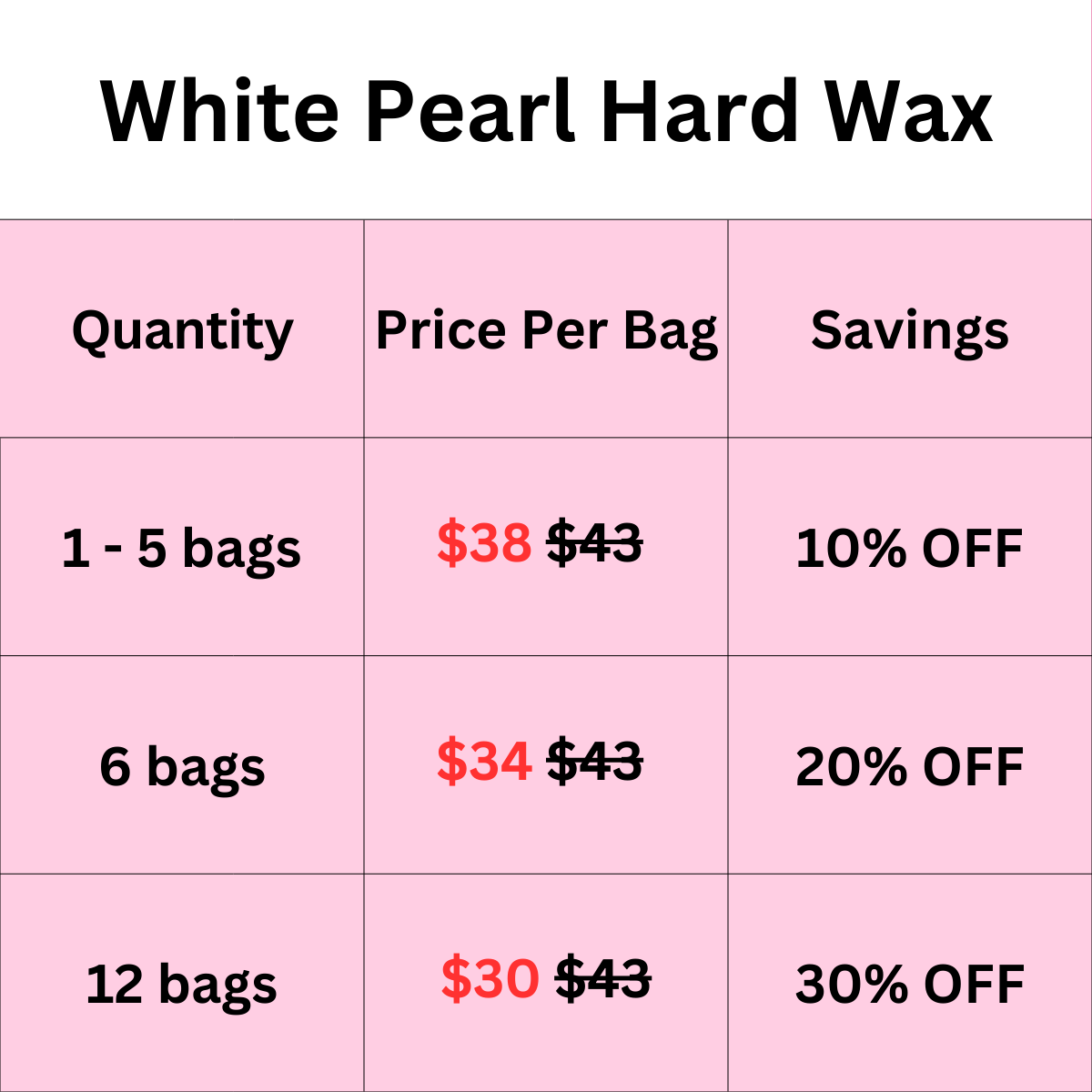 WHITE PEARL hard wax (1kg/2.2 lbs) Vegan & Gel-like texture